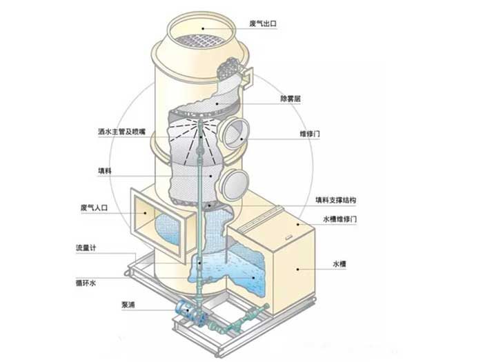 岳在厨房我解开衣服给我喝