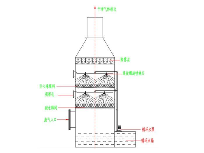 岳在厨房我解开衣服给我喝