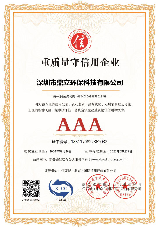 重质量守信用企业